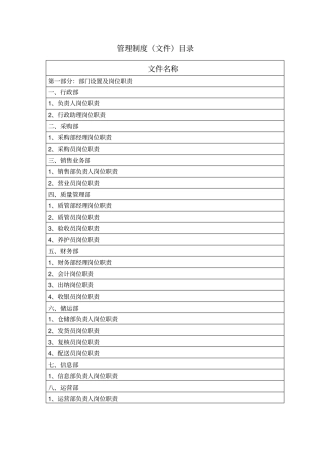 医药公司管理制度目录x