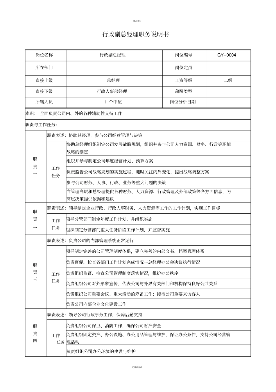 医药公司行政副总经理职务说明书3_第1页