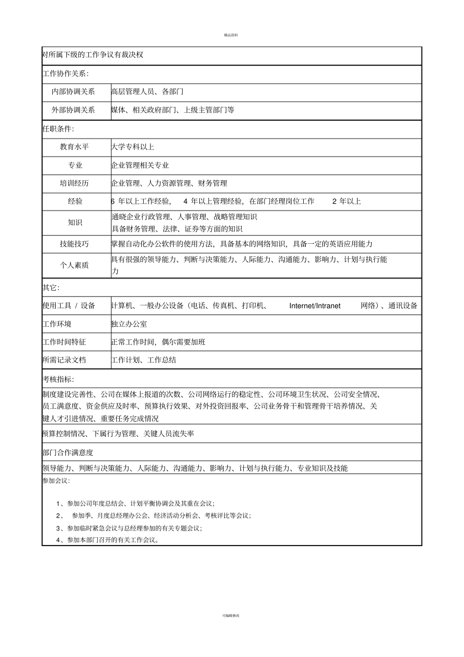 医药公司行政副总经理职务说明书3_第3页