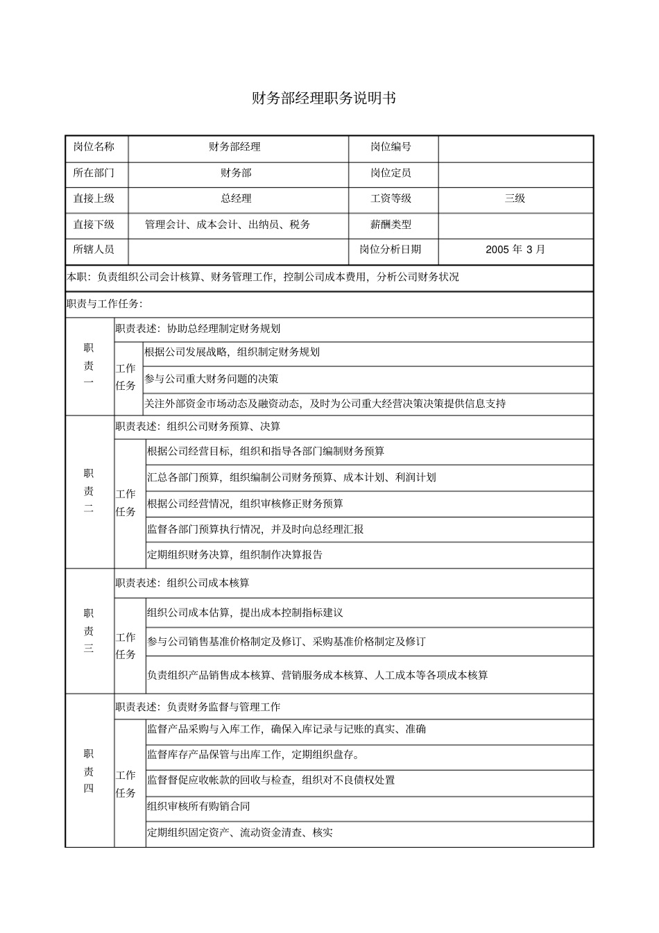 医药公司财务部经理职务说明书_第1页