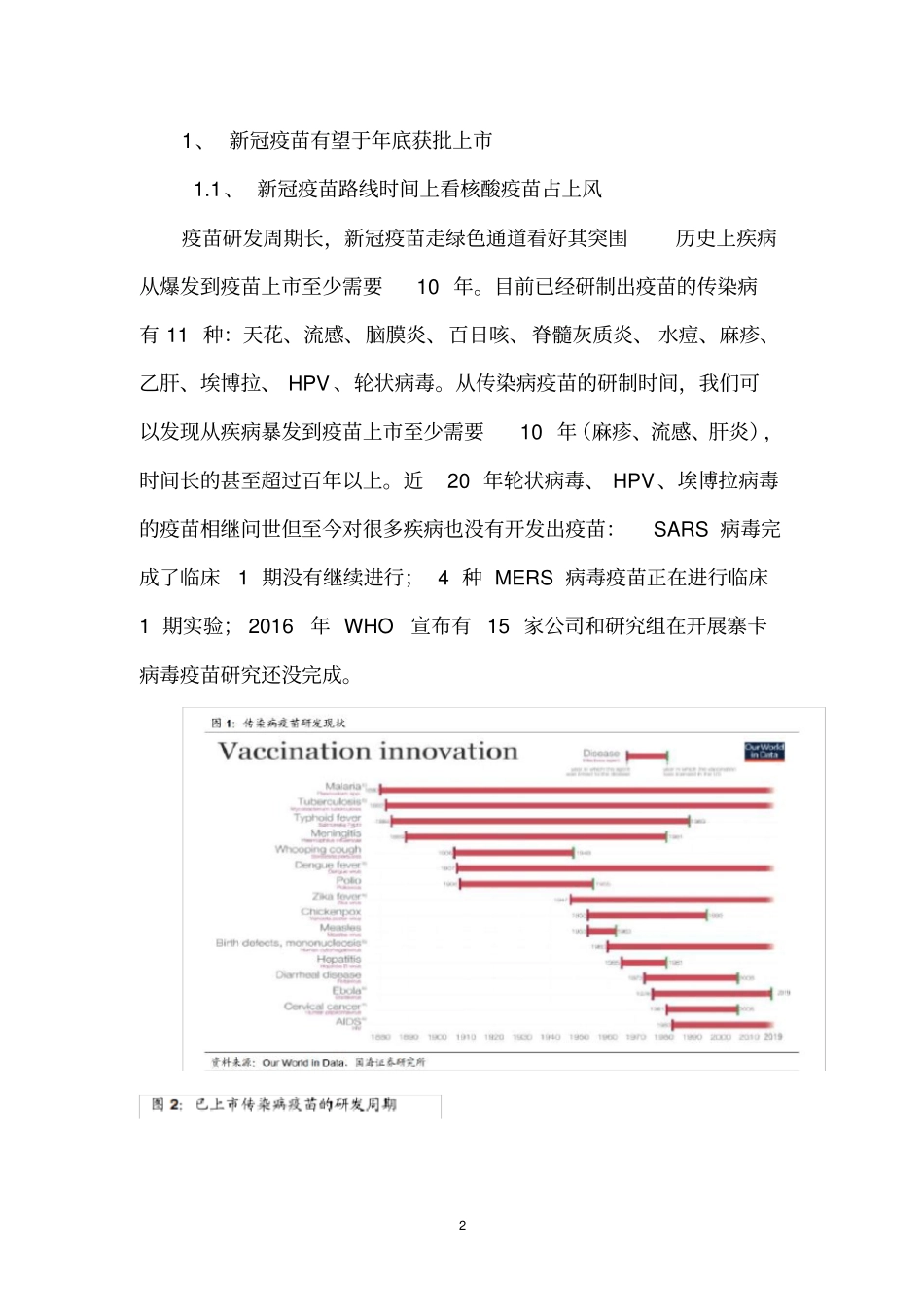 医药生物行业新冠疫苗深度报告_第3页