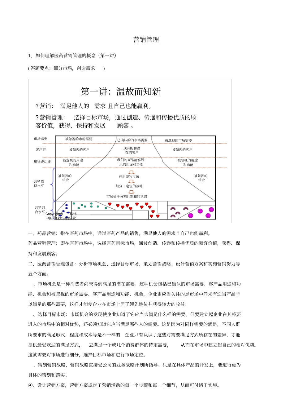 医药营销管理资料_第1页
