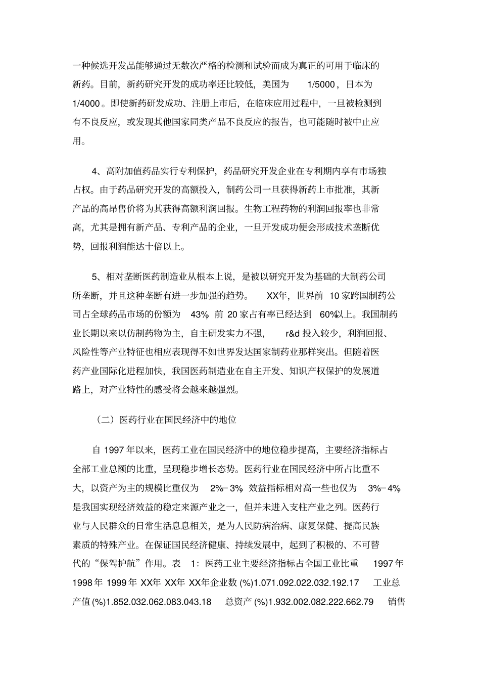 医药行业调研报告_第2页