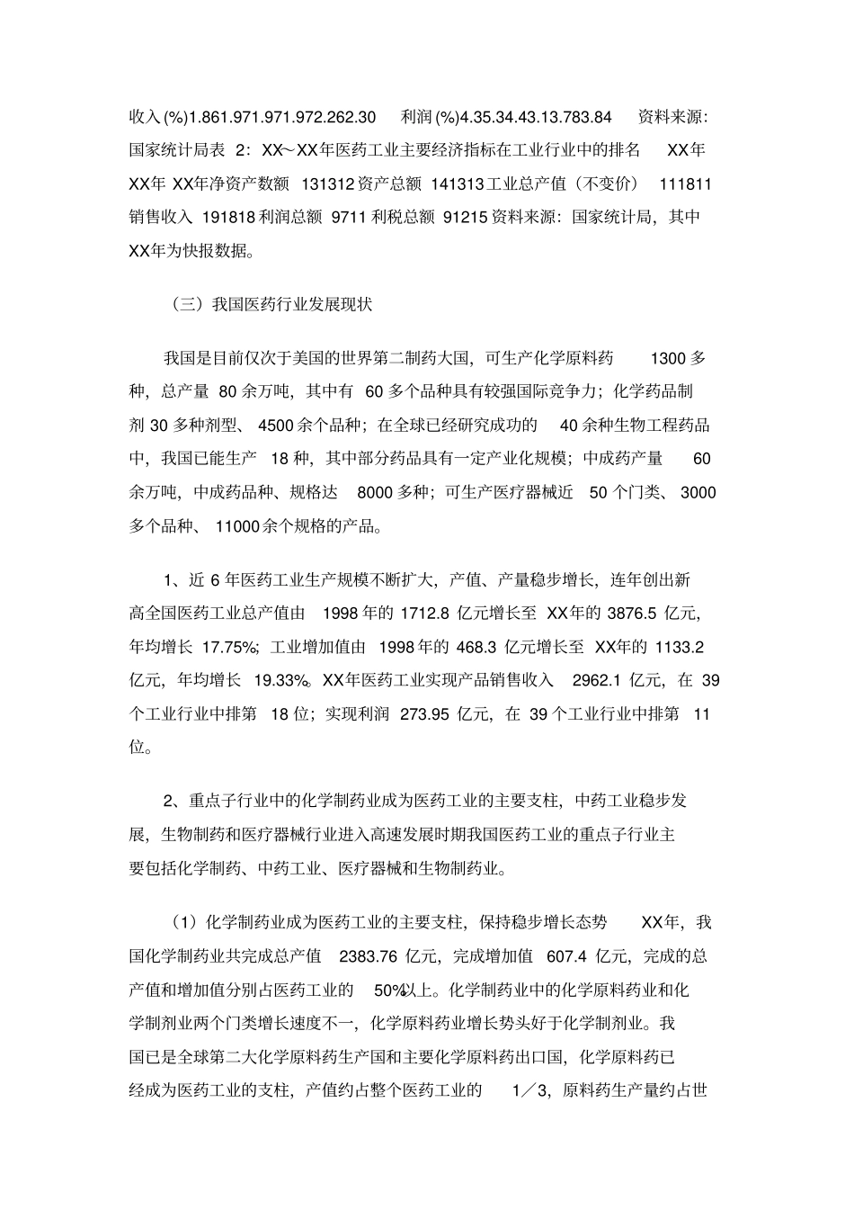 医药行业调研报告_第3页