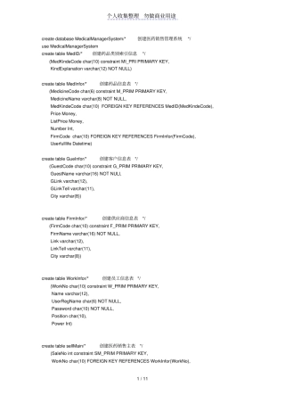 医药销售管理系统SQL语句