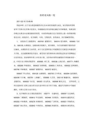 医药龙头股一览