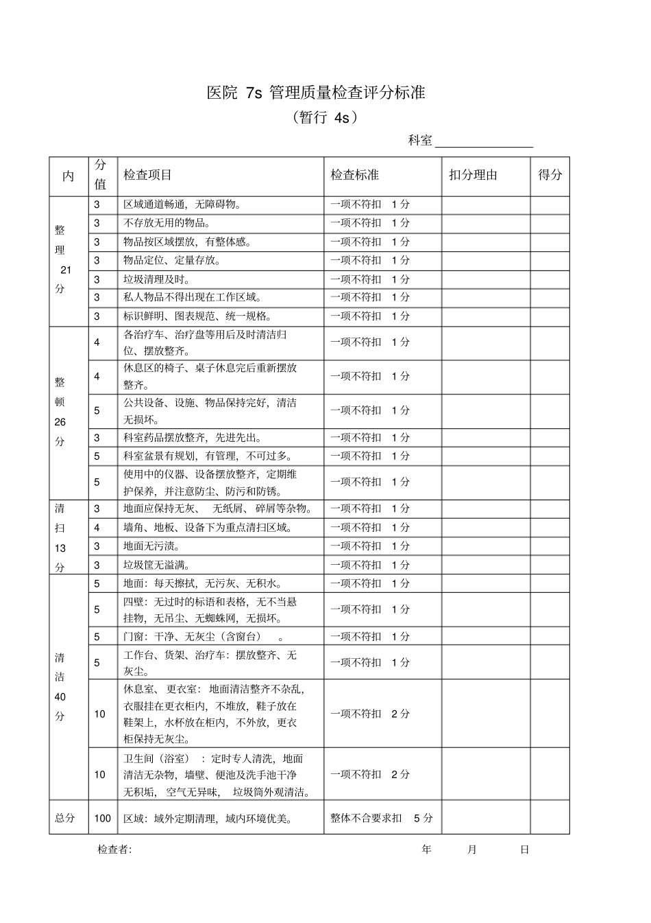 医院7s管理检查标准_第1页