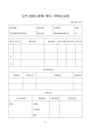 医院sop文件控制作业程序标准