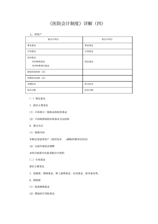 医院会计制度详解四总论