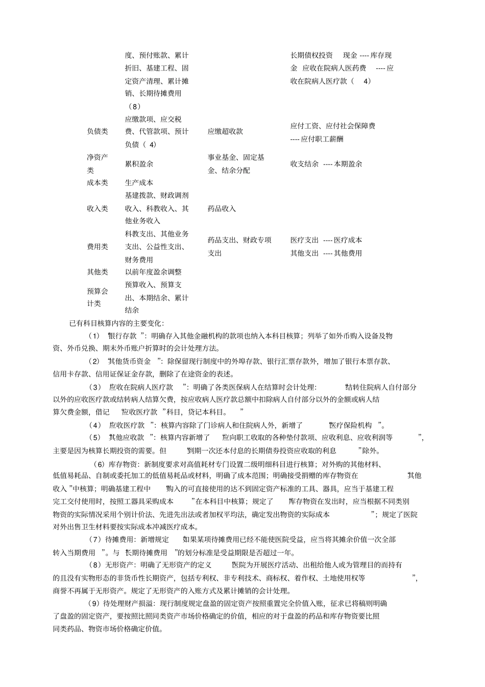 医院会计实务的操作_第2页