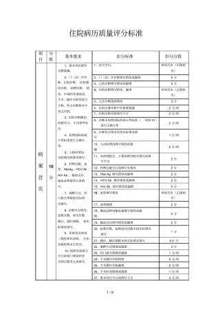 医院住院病历质量评分标准