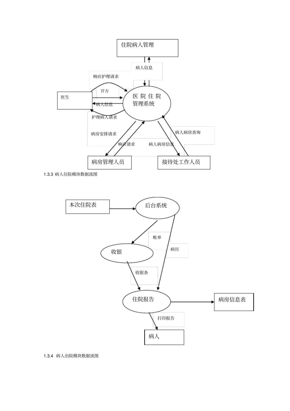 医院住院系统数据库设计_第3页