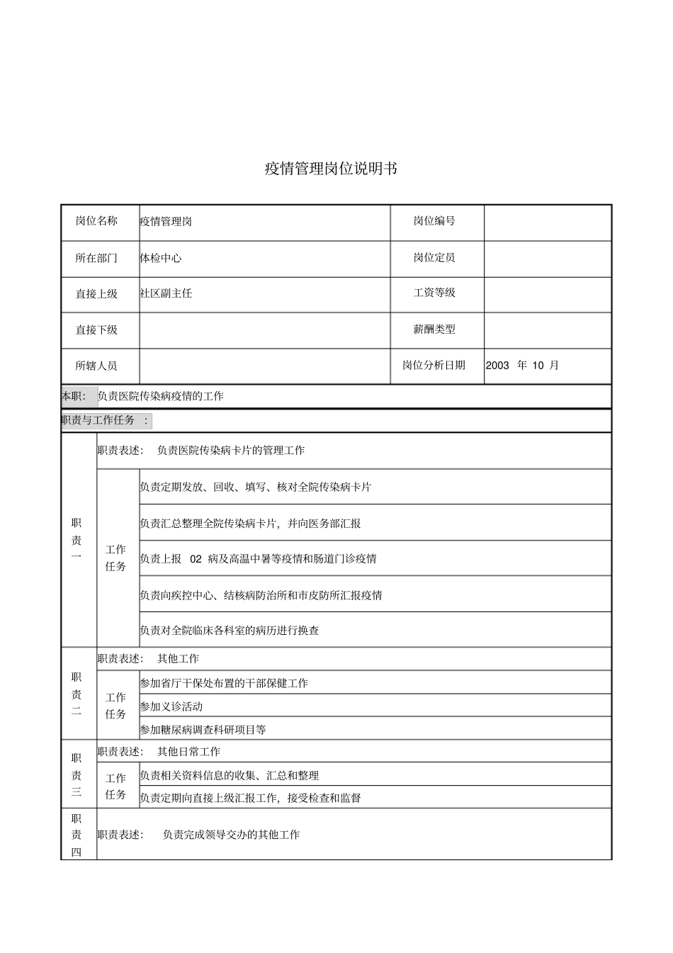 医院体检中心疫情管理岗位说明书_第1页