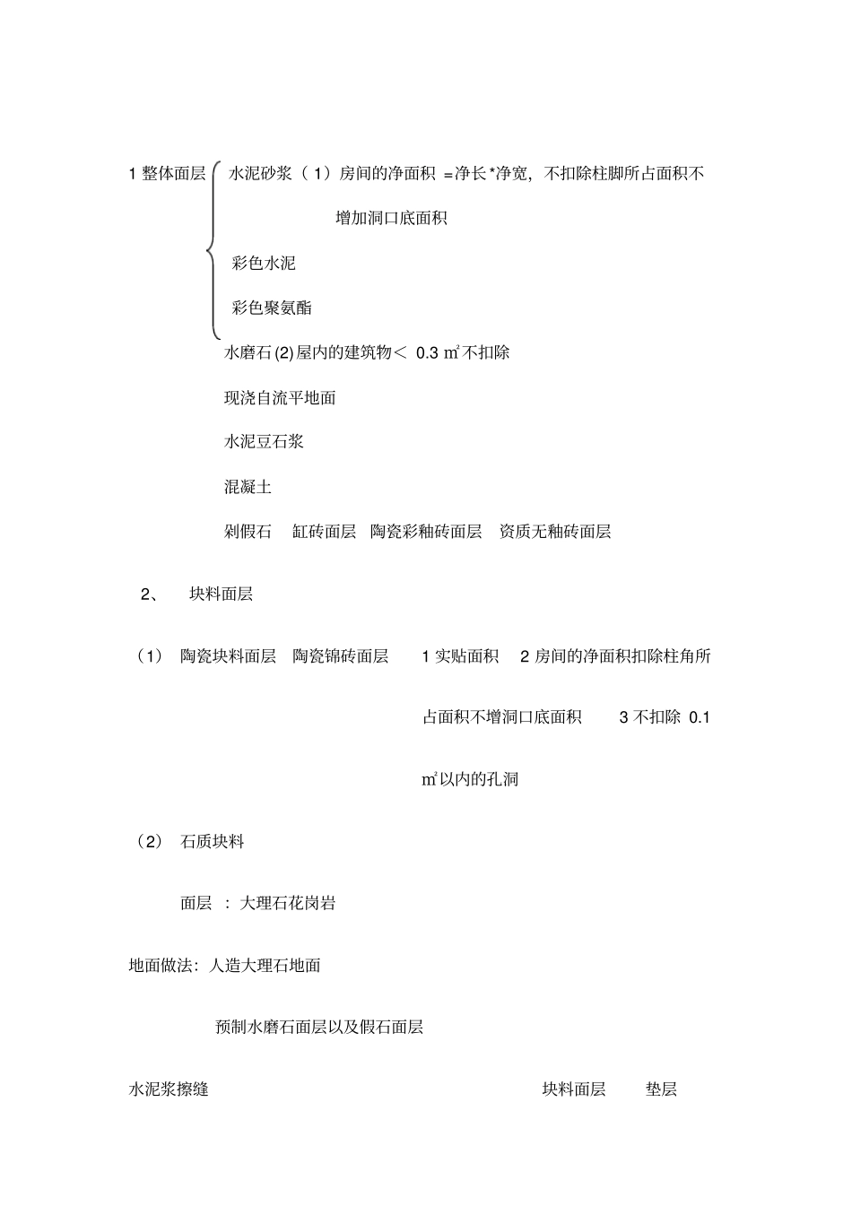 医院供应室工程算量总论_第3页
