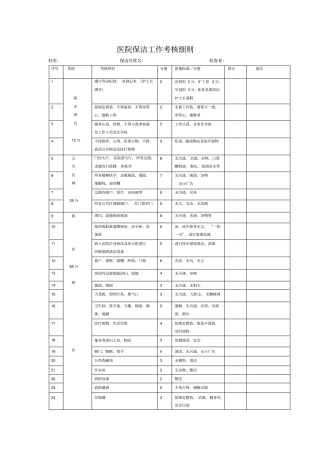 医院保洁工作考核细则