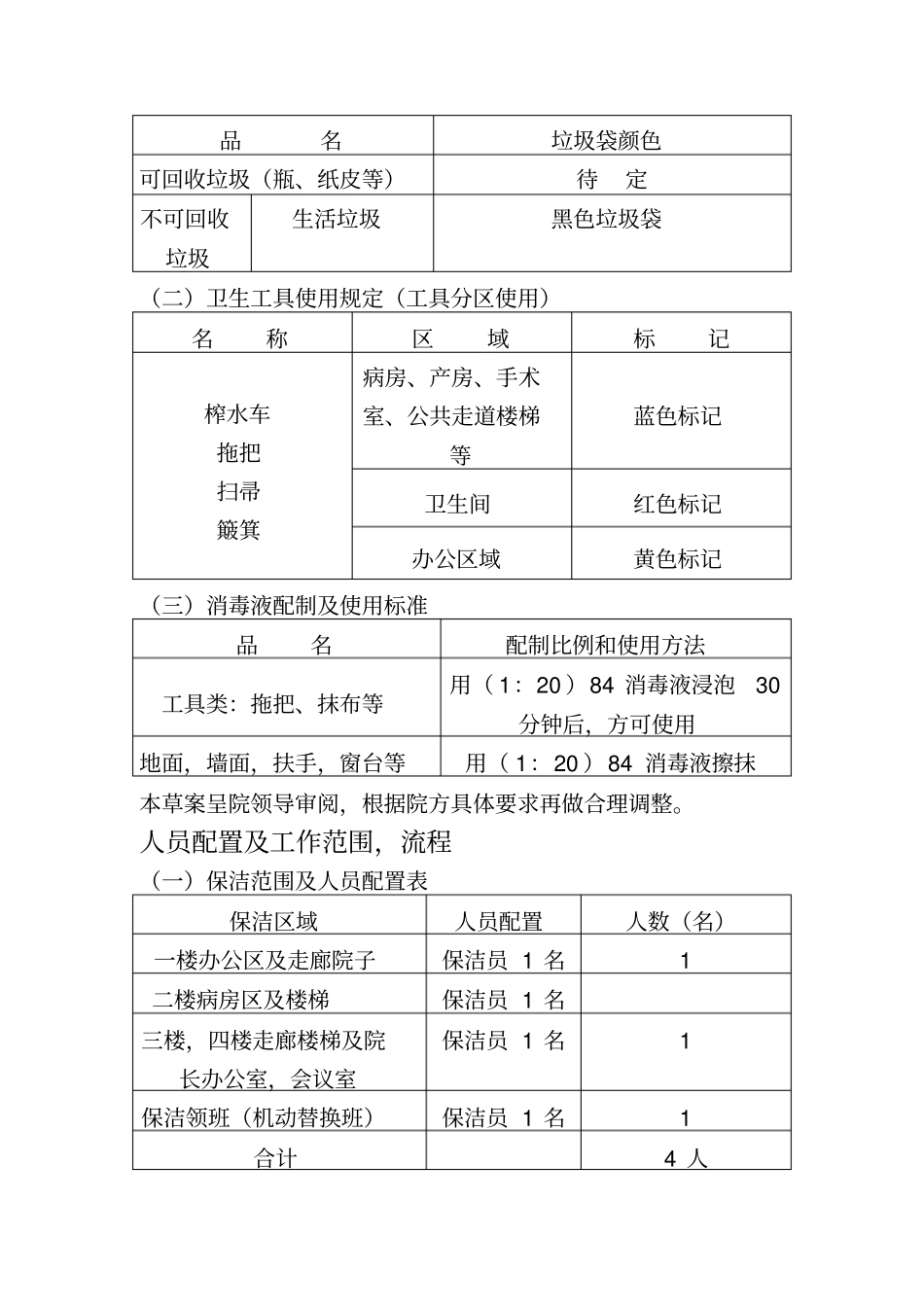 医院保洁方案_第2页