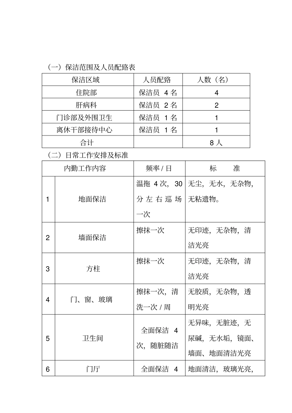 医院保洁方案2_第3页