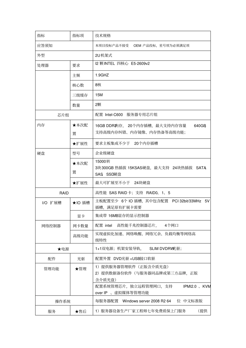 医院信息化及监控系统建设技术参数_第3页