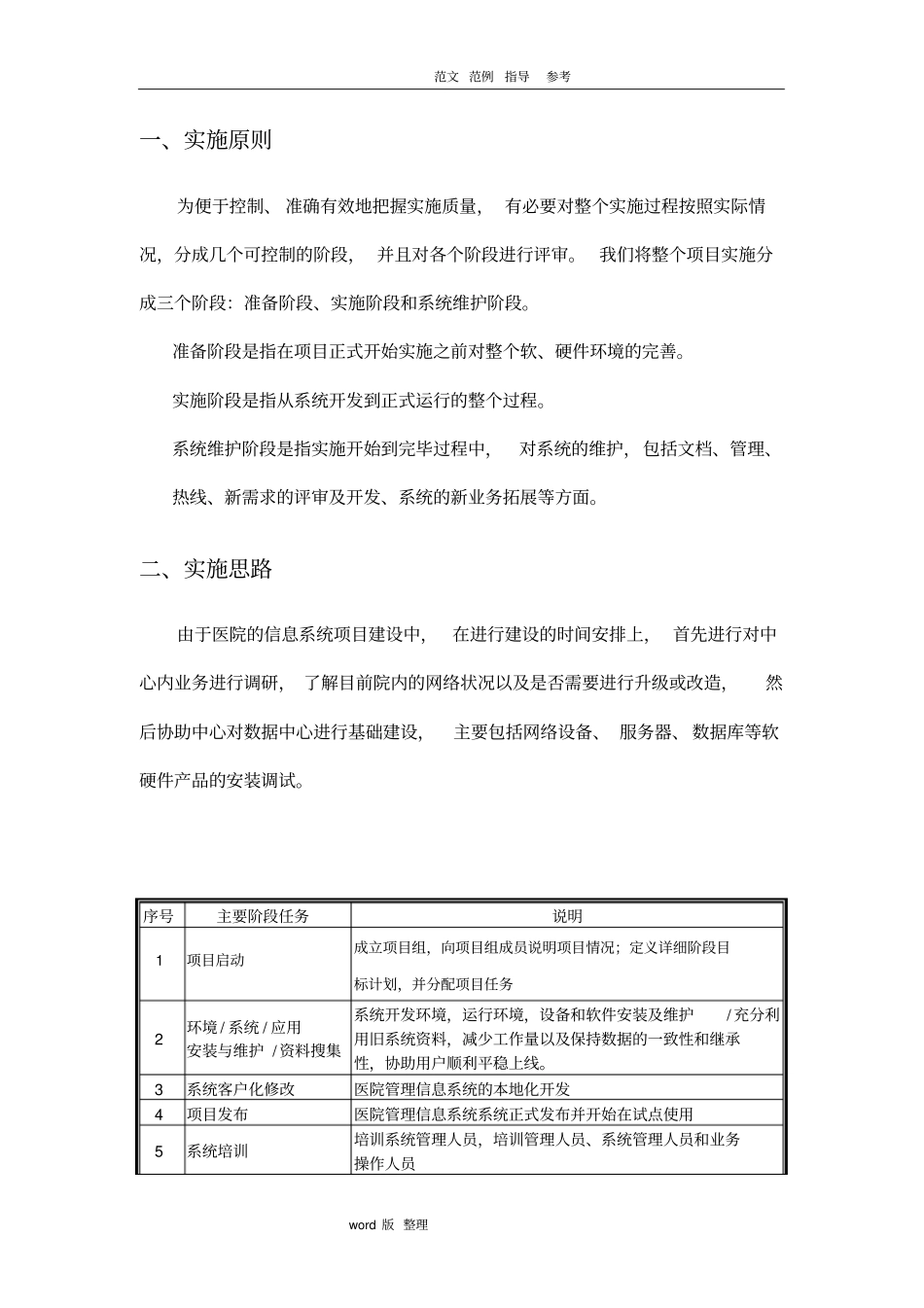 医院信息化项目实施计划方案_第2页