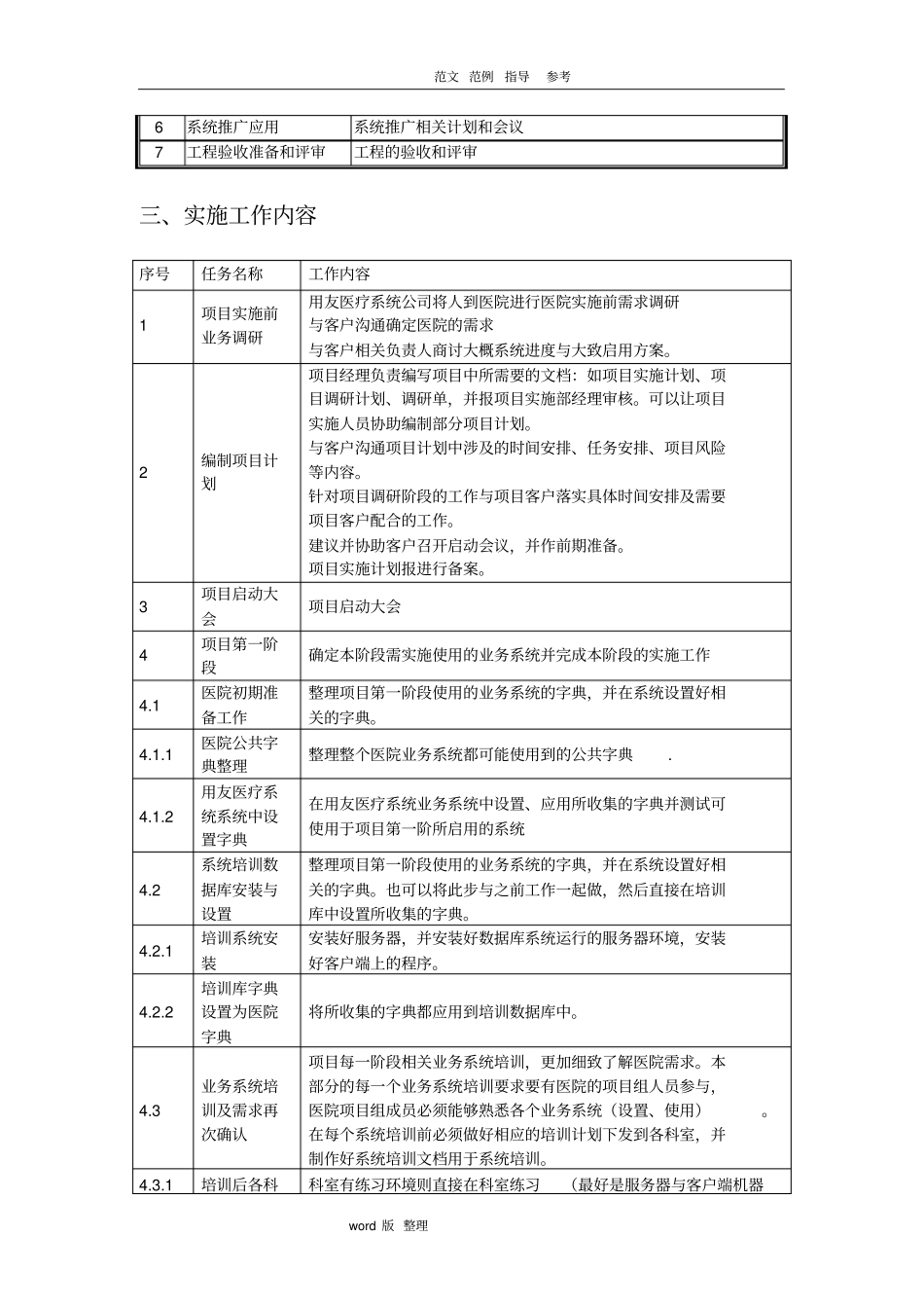 医院信息化项目实施计划方案_第3页