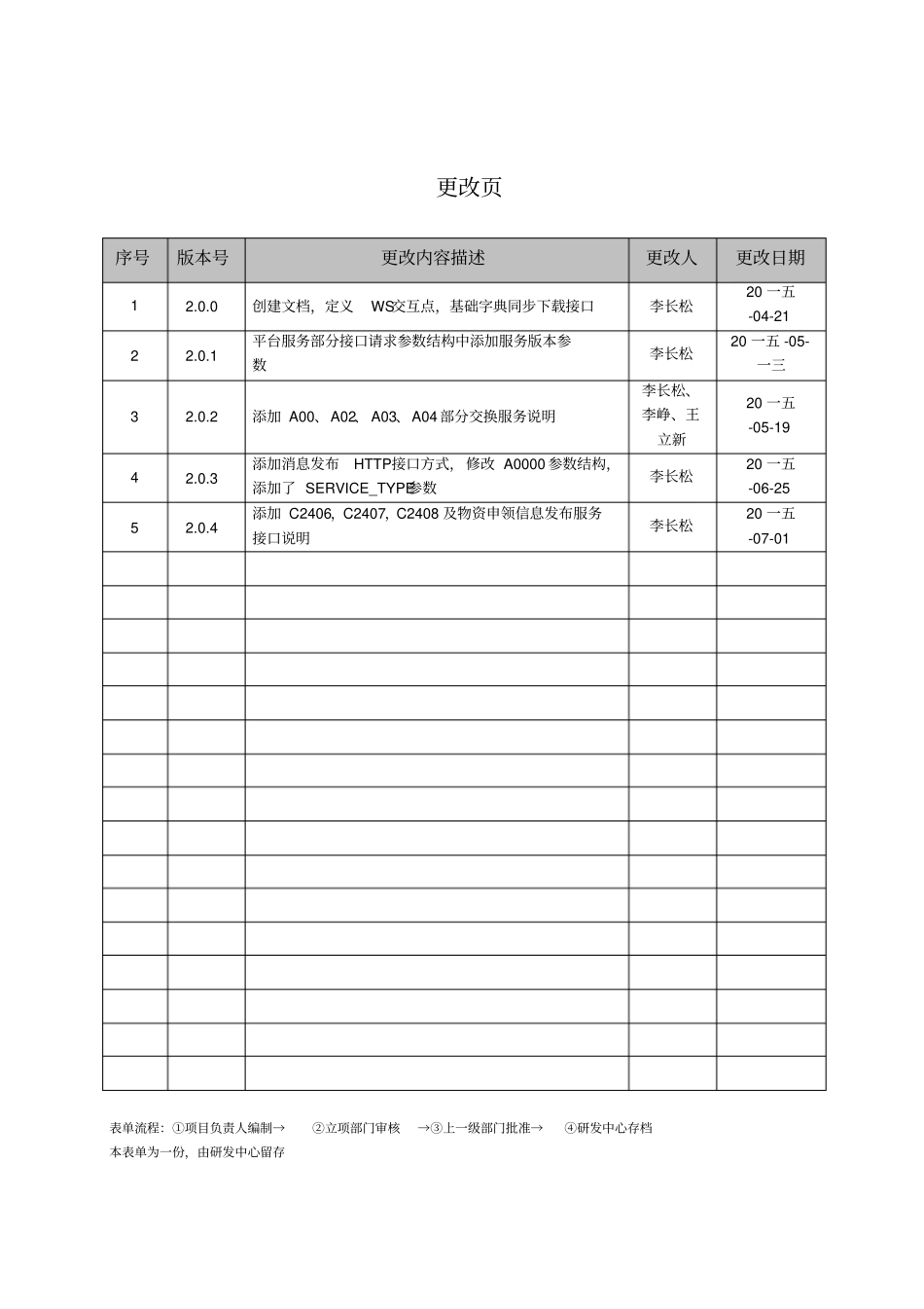 医院信息平台业务系统接口规范范本_第2页