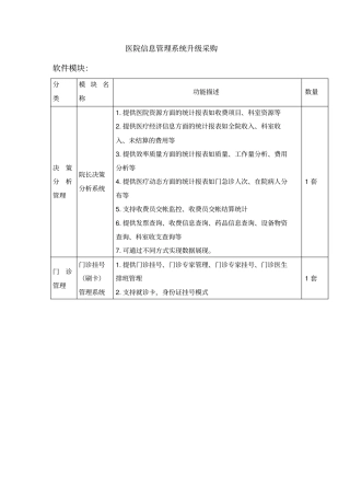 医院信息管理系统升级采购讲述