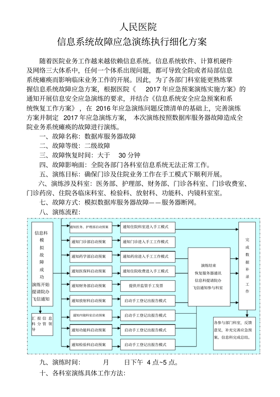 医院信息系统应急演练方案_第1页