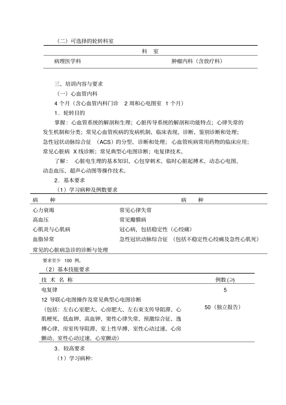 医院内科医师培训标准_第2页