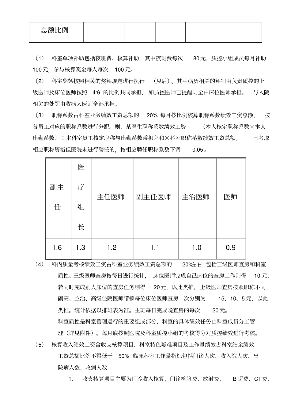 医院内科科室二次绩效分配考核方案_第2页