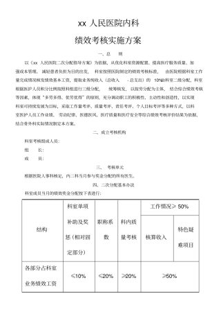 医院内科科室二次绩效分配考核方案