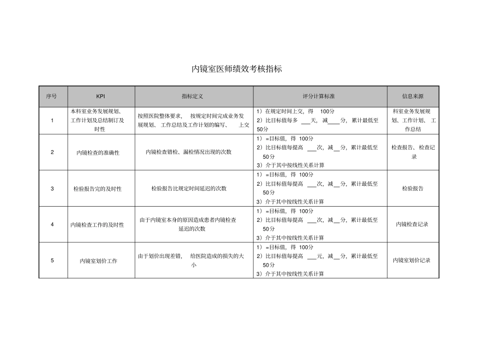 医院内镜室医师绩效考核指标_第1页