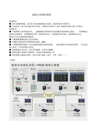 医院分诊排队系统