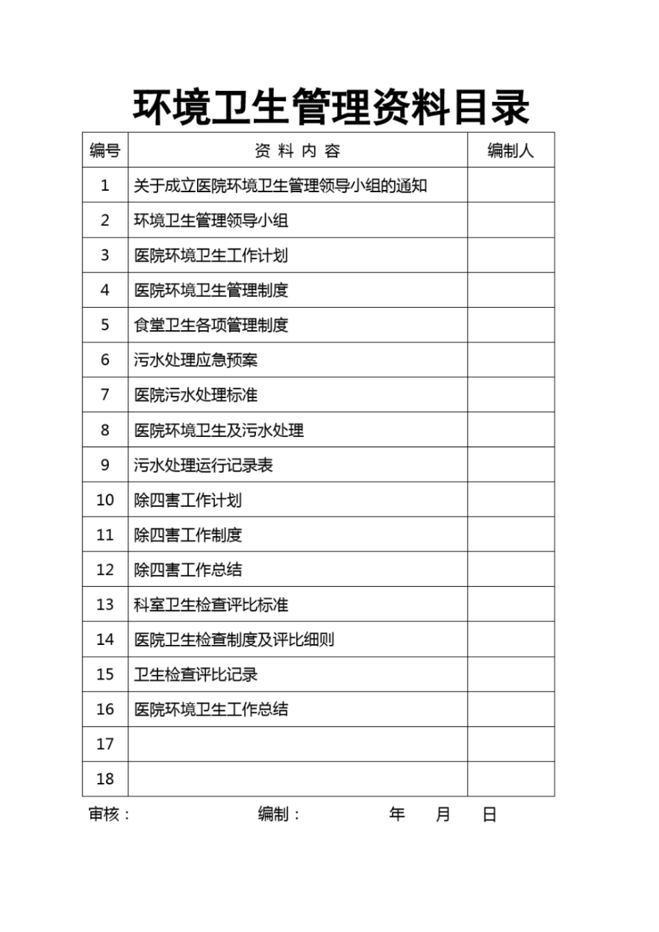 医院创卫环境卫生62_第2页