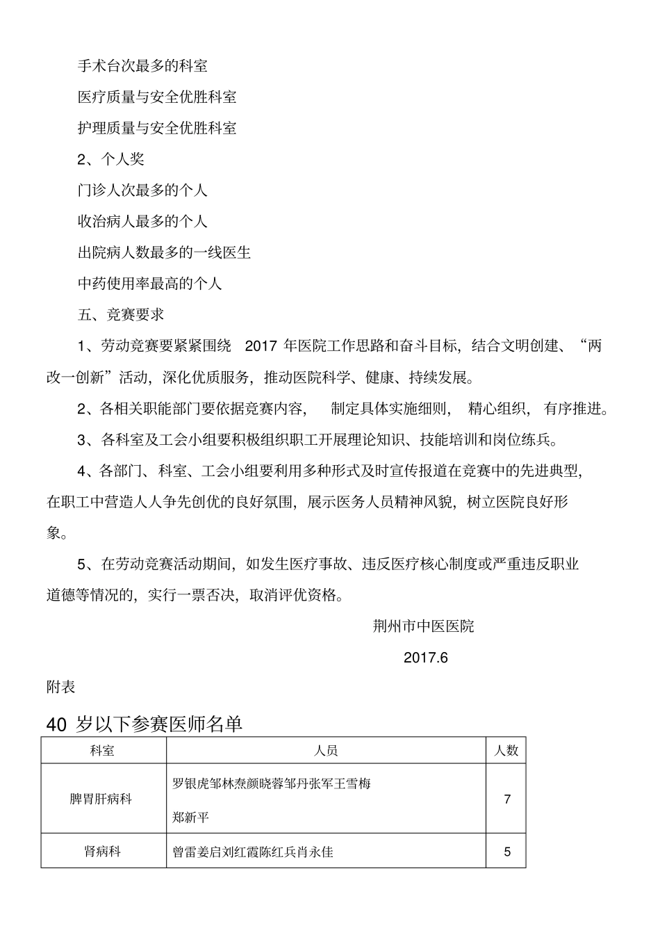 医院劳动竞赛方案_第2页