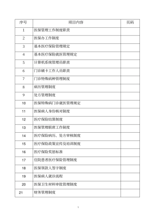 医院医保管理制度