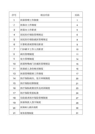医院医保管理制度54554