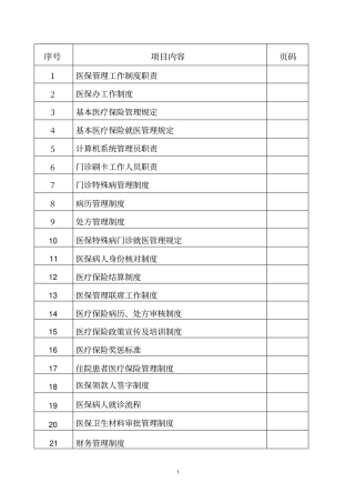 医院医保管理制度标准