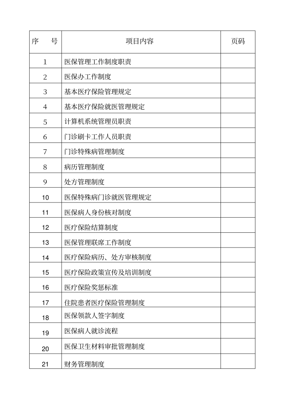 医院医保管理制度标准新_第1页