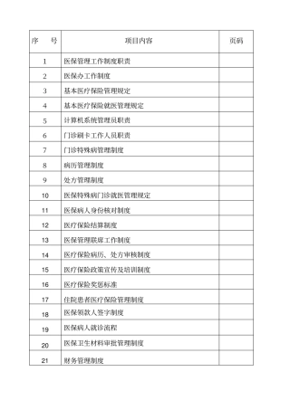 医院医保管理制度标准新
