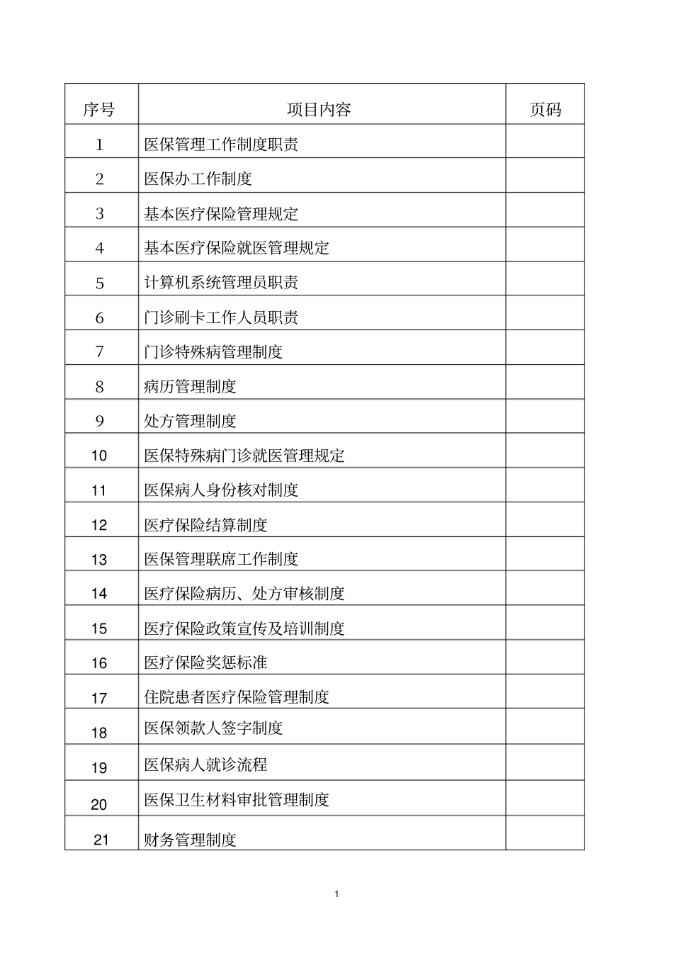 医院医保管理制标准新_第1页