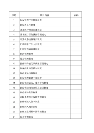 医院医保管理制标准新