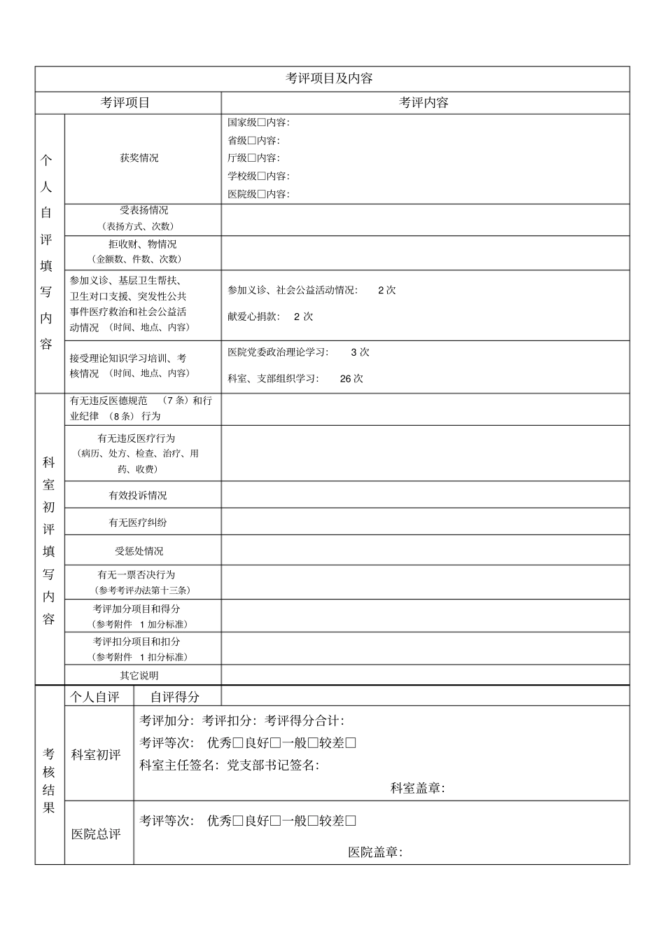 医院医德医风职业道德考核总结_第2页