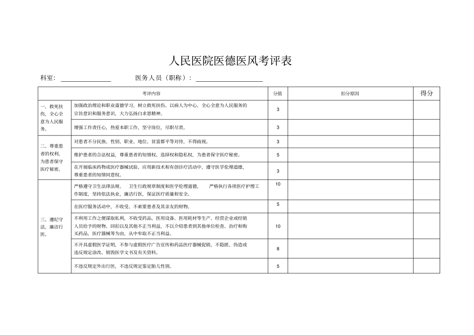 医院医德医风考评表_第1页