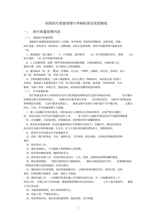 医院医疗质量管理与考核标准与奖惩制度