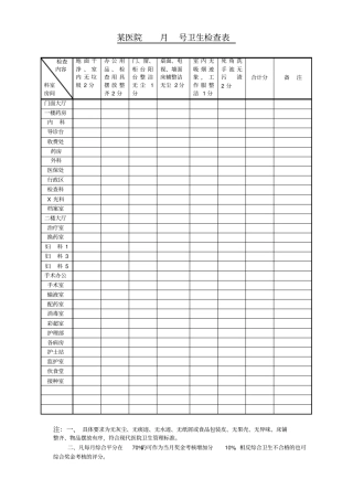 医院卫生检查表