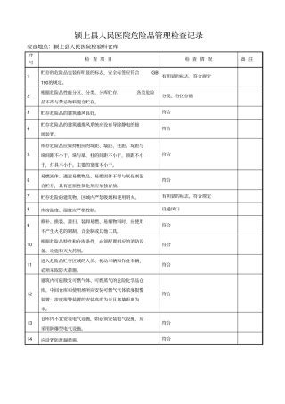医院危险品管理检查记录