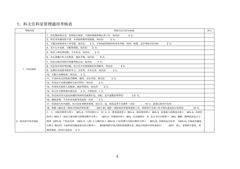 医院各科室医疗安全质量考核细则_第3页