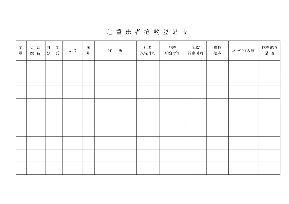医院各种讨论记录本汇编_第2页