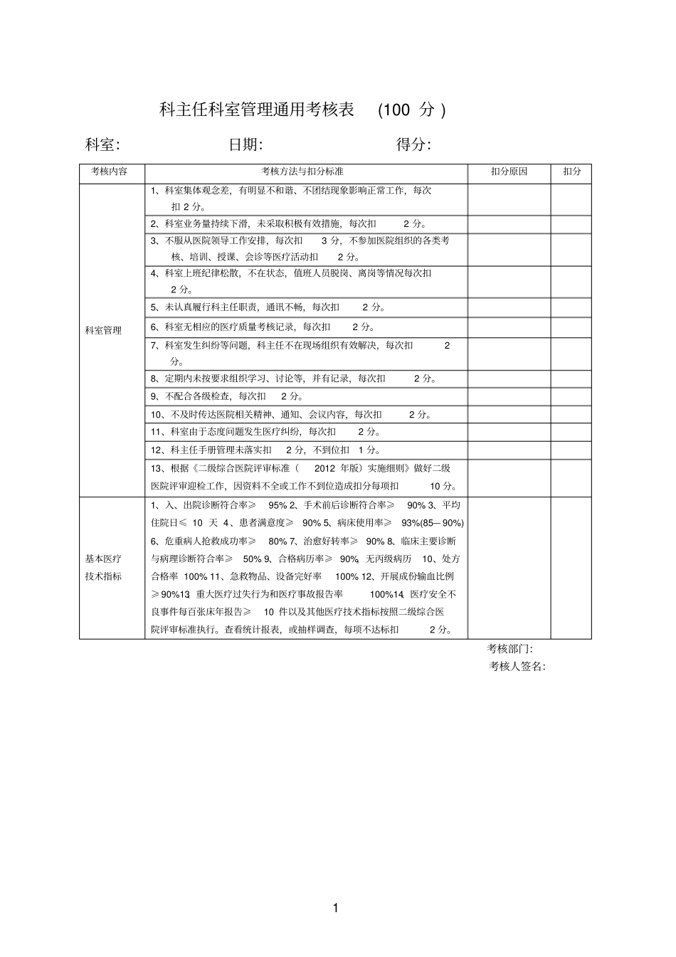 医院各科室医疗安全质量考核细则与评分表_第1页
