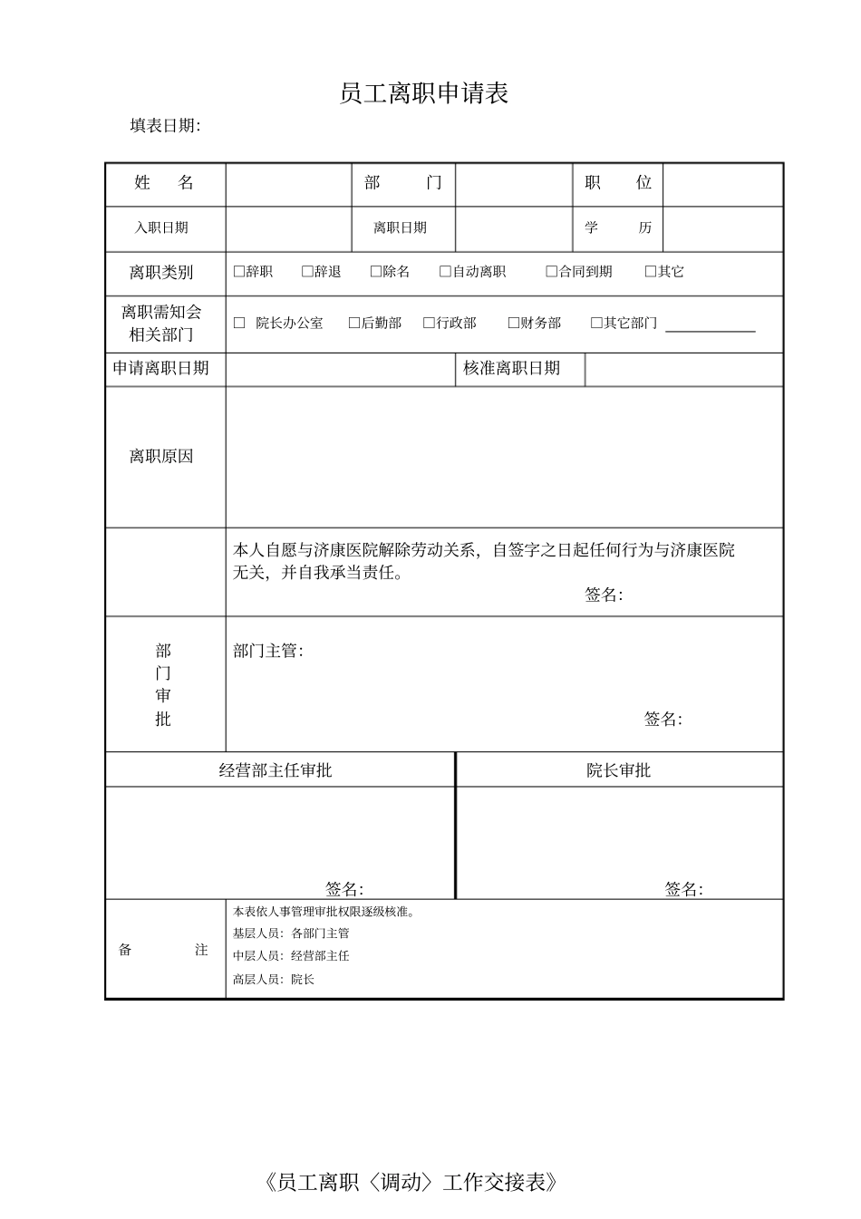 医院员工离职申请表-新_第1页